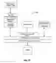 Fig. 30 - RICH MEDIA PUBLISHING
