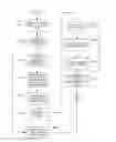 Fig. 01 - Systems and methods for requesting and delivering network content