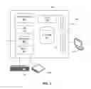 Fig. 02 - Systems and methods for requesting and delivering network content