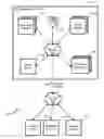 Fig. 01 - Dynamic chunking for delivery instances