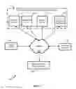 Fig. 02 - Dynamic chunking for delivery instances