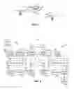 Fig. 02 - System and method for peer-to-peer authorization via non-access stratum procedures
