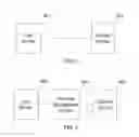 Fig. 05 - METHOD AND SYSTEM FOR CONFIGURING TELECOM DEVICE, AND TELECOM DEVICE
