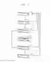 Fig. 02 - METHOD AND APPARATUS PROVIDING HIERARCHICAL MULTI-PATH FAULT-TOLERANT PROPAGATIVE PROVISIONING