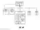 Fig. 08 - Autonomous primary node election within a virtual input/output server cluster