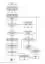 Fig. 09 - Autonomous primary node election within a virtual input/output server cluster