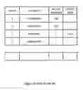 Fig. 06 - Method and apparatus of selection interface by queue and workload for storage operation