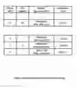 Fig. 07 - Method and apparatus of selection interface by queue and workload for storage operation