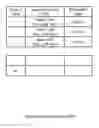 Fig. 08 - Method and apparatus of selection interface by queue and workload for storage operation