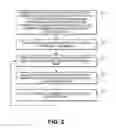 Fig. 03 - System and method for variable-size table construction applied to a table-lookup approach for load-spreading in forwarding data in a network