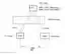 Fig. 01 - ENHANCING NETWORK-BASED IP MOBILITY MANAGEMENT PROTOCOL TO PROVIDE MULTIHOMING SUPPORT
