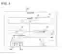 Fig. 04 - Management method of computer system, computer system, and program