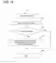 Fig. 12 - Management method of computer system, computer system, and program