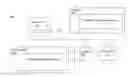 Fig. 01 - Data processing environment change management methods and apparatuses