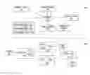 Fig. 01 - Application monitoring in a stream database environment