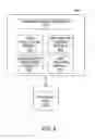 Fig. 06 - Application monitoring in a stream database environment