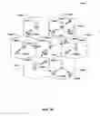 Fig. 16 - METHOD AND APPARATUS FOR IMPROVING MANAGEMENT OF NETWORK RESOURCES FOR DEVICES