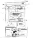 Fig. 01 - Storage network system, managing apparatus, managing method and program