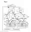 Fig. 03 - Storage network system, managing apparatus, managing method and program