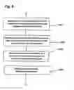 Fig. 07 - Storage network system, managing apparatus, managing method and program