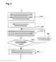 Fig. 09 - Storage network system, managing apparatus, managing method and program