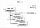 Fig. 04 - Process management using representation state transfer architecture