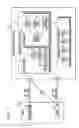 Fig. 08 - Process management using representation state transfer architecture