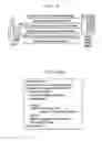 Fig. 09 - Process management using representation state transfer architecture