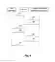 Fig. 06 - Access session controller, IP multimedia subsystem and registration and session method thereof