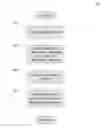 Fig. 01 - Systems and methods for performing adaptive bitrate streaming based upon the delay of each stream and the channel rate