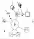 Fig. 02 - System and method for processing, assigning, and distributing electronic requests