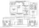 Fig. 01 - Communication protocol for virtual input/output server (VIOS) cluster communication