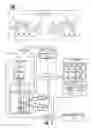 Fig. 05 - Communication protocol for virtual input/output server (VIOS) cluster communication