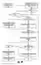 Fig. 12 - Communication protocol for virtual input/output server (VIOS) cluster communication