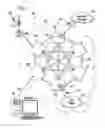 Fig. 06 - SYSTEM AND METHOD FOR DISTRIBUTED CONTENT TRANSFORMATION