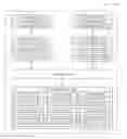 Fig. 01 - Dynamically assigning virtual functions to client applications