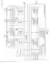Fig. 03 - Dynamically assigning virtual functions to client applications
