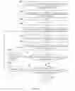 Fig. 07 - Dynamically assigning virtual functions to client applications