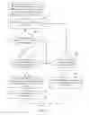 Fig. 08 - Dynamically assigning virtual functions to client applications