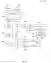 Fig. 09 - Dynamically assigning virtual functions to client applications