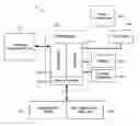Fig. 01 - SUSPENSION OF MEMORY OPERATIONS FOR REDUCED READ LATENCY IN MEMORY ARRAYS