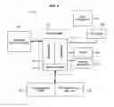 Fig. 07 - SUSPENSION OF MEMORY OPERATIONS FOR REDUCED READ LATENCY IN MEMORY ARRAYS
