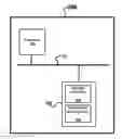 Fig. 01 - System For Accessing Non-Volatile Memory