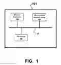 Fig. 02 - System For Accessing Non-Volatile Memory