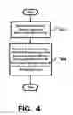 Fig. 05 - System For Accessing Non-Volatile Memory