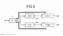 Fig. 03 - Memory system