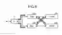 Fig. 10 - Memory system