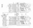 Fig. 35 - Metrics and management for flash memory storage life