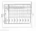 Fig. 43 - Metrics and management for flash memory storage life