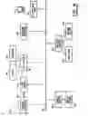 Fig. 02 - Memory component having write operation with multiple time periods